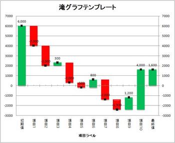 滝グラフ2.JPG